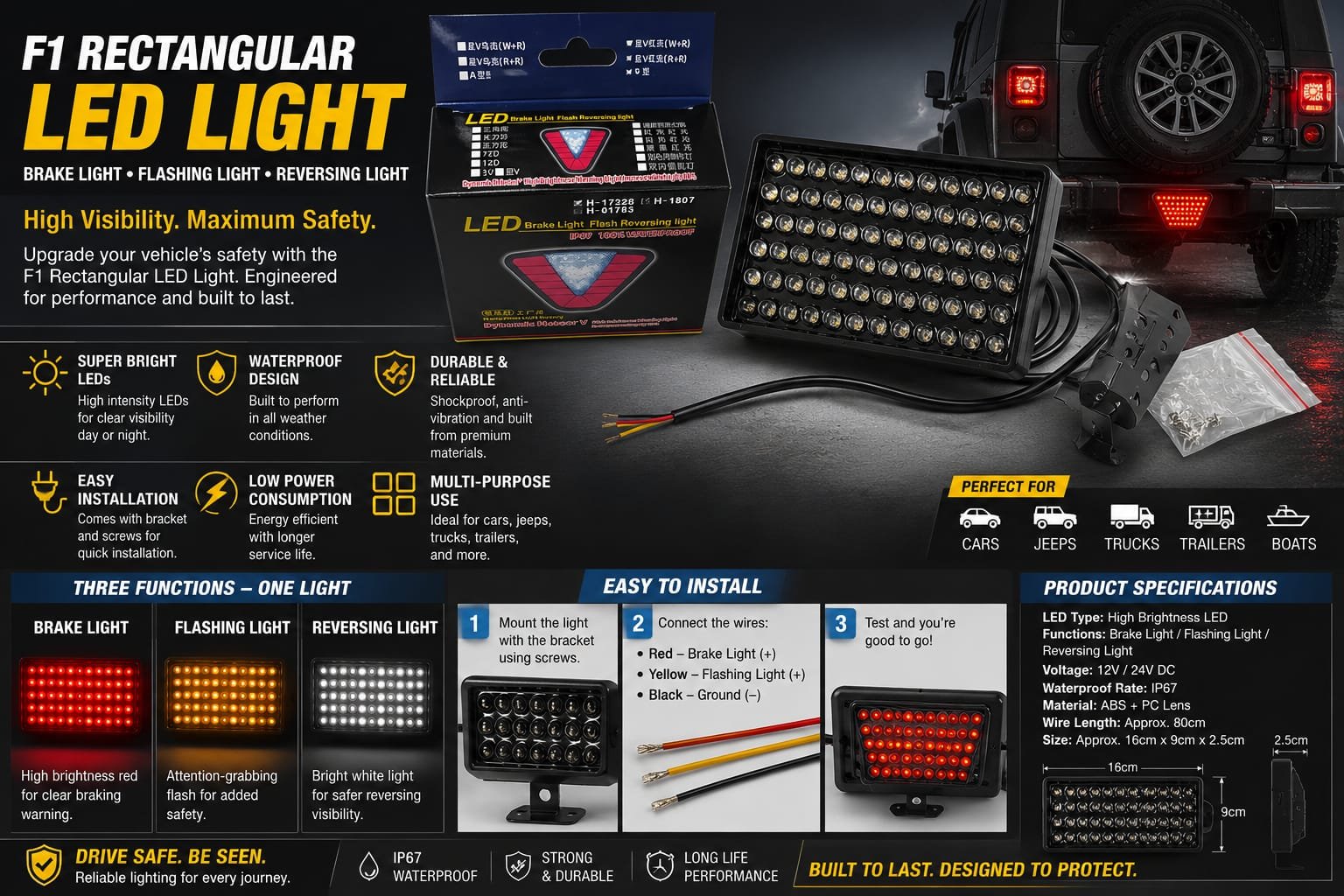 Car LED Headlights