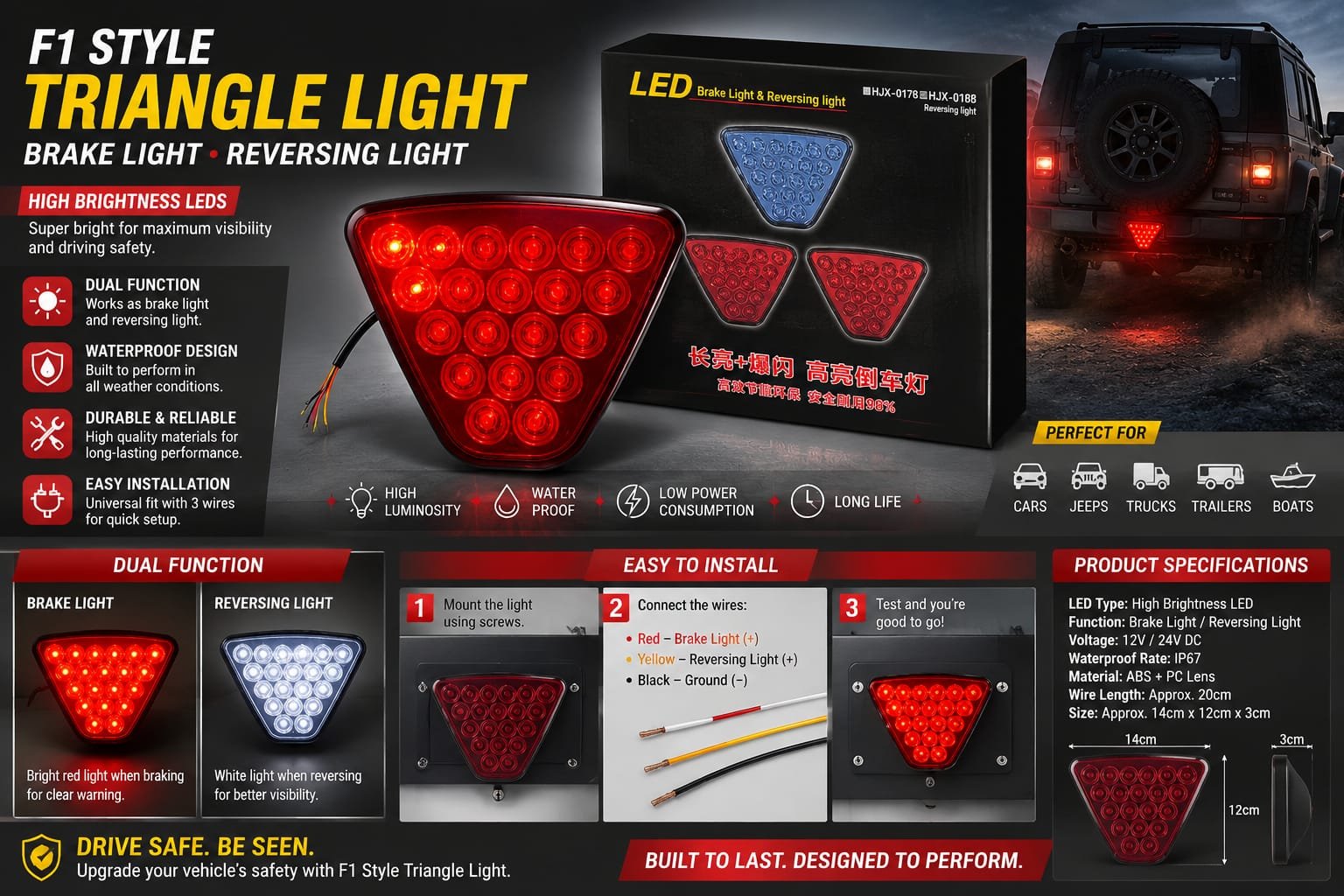 Car LED Headlights